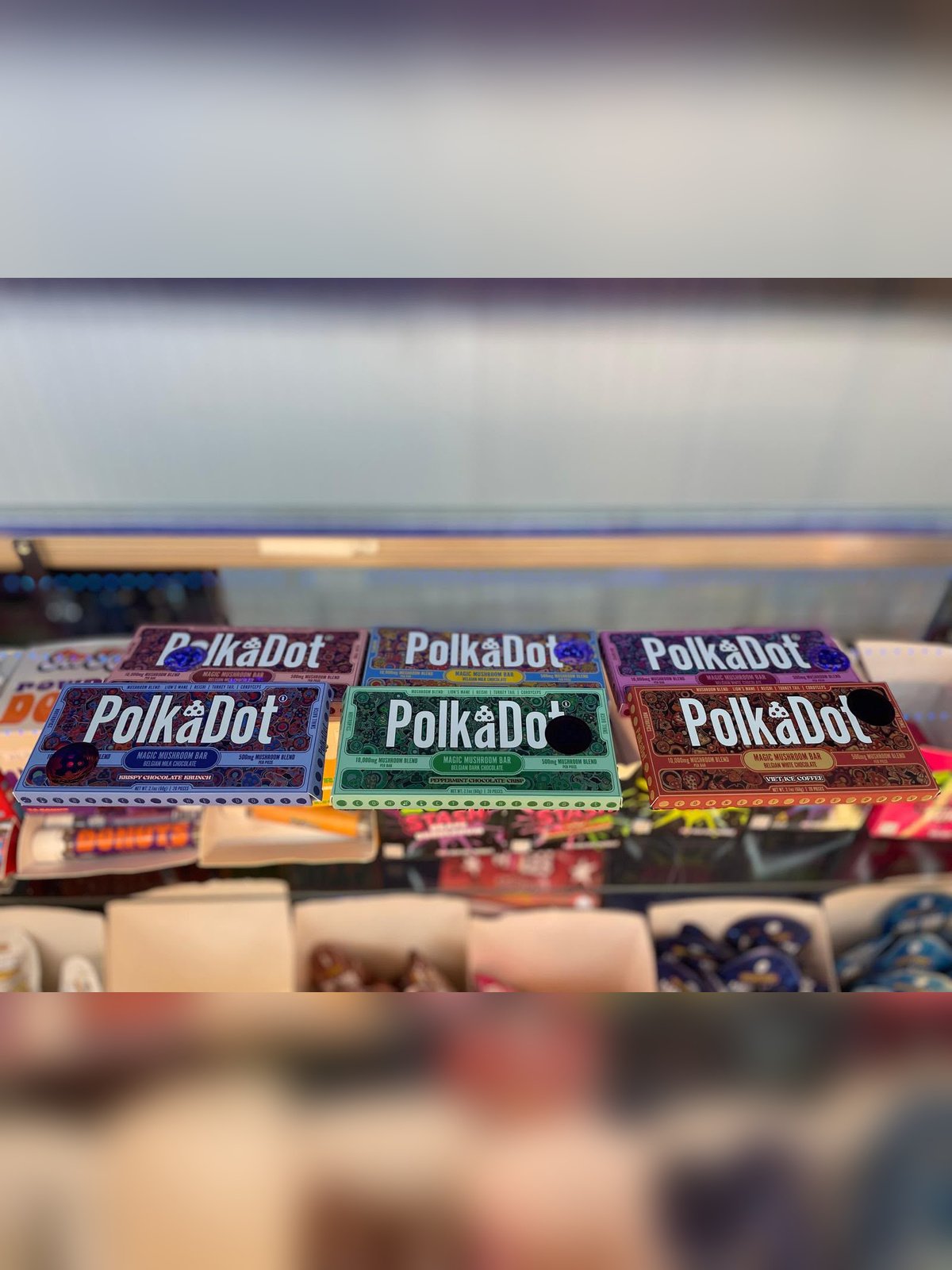 Polkadot